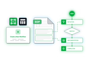 SWR_Res_Q-Features_Intuitive-Workflow-Structure
