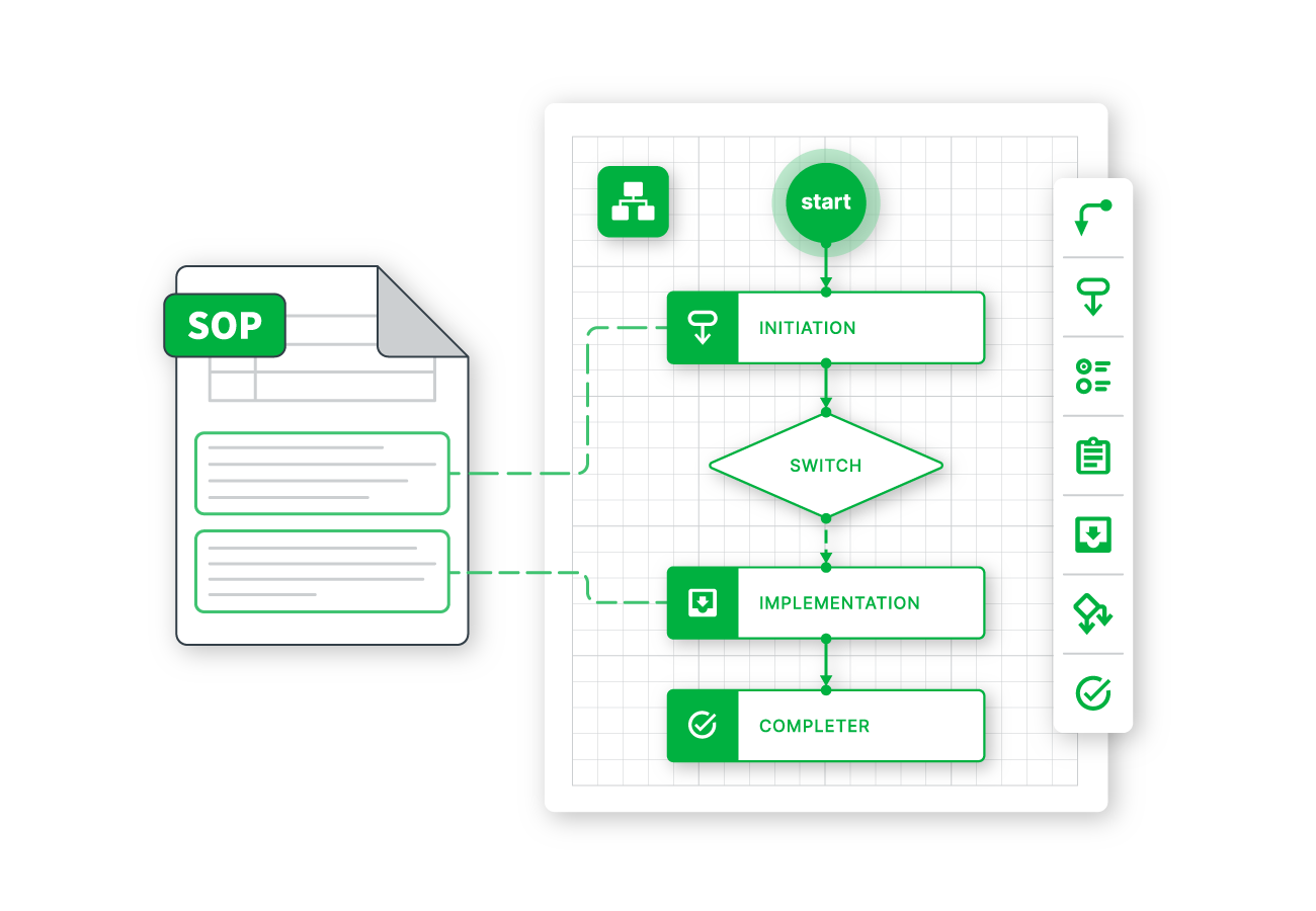 SWR_Res-Q-Features_Illustrations_Workflow-Automation_1300x900